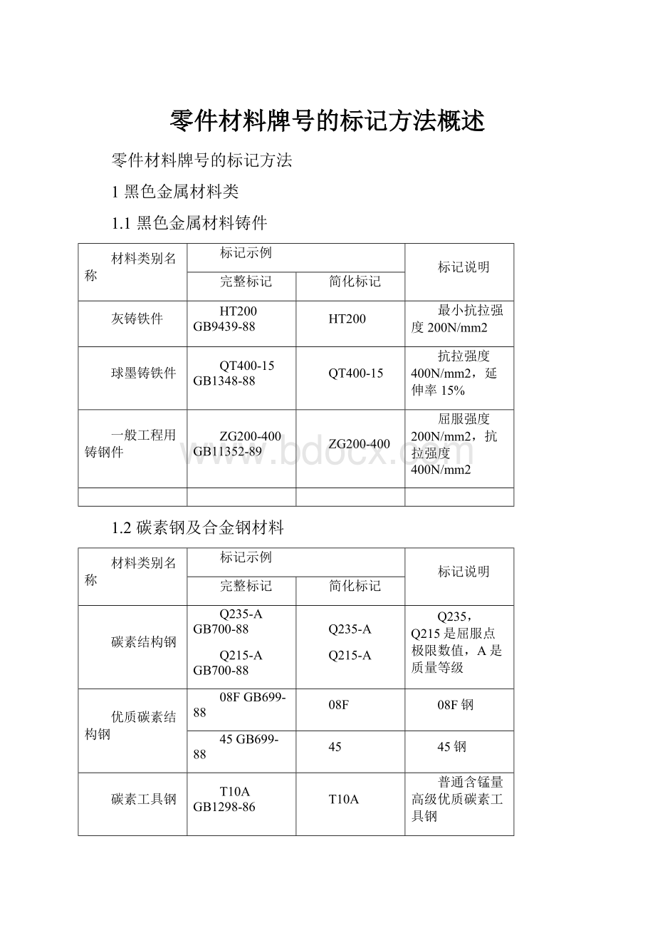 零件材料牌号的标记方法概述.docx