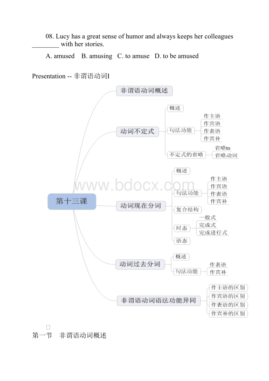 普陀补习班 高二英语 暑假班9 非谓语综合教师学生版.docx_第2页