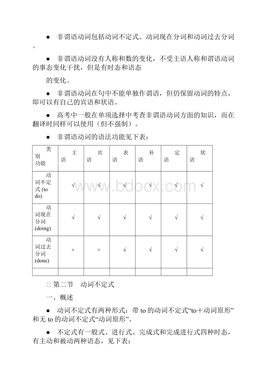 普陀补习班 高二英语 暑假班9 非谓语综合教师学生版.docx_第3页