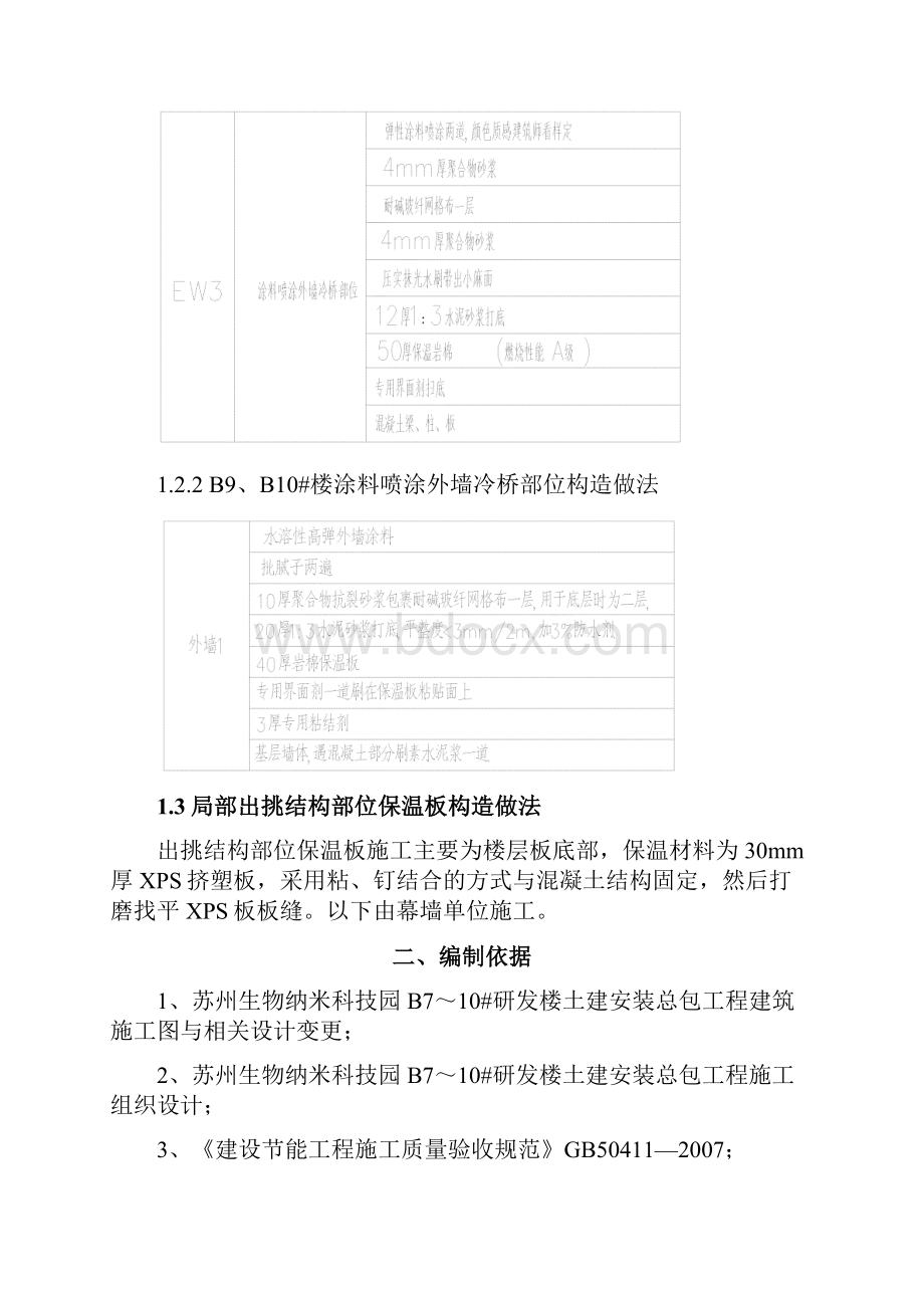 岩棉挤塑保温板外墙外保温施工方案.docx_第2页