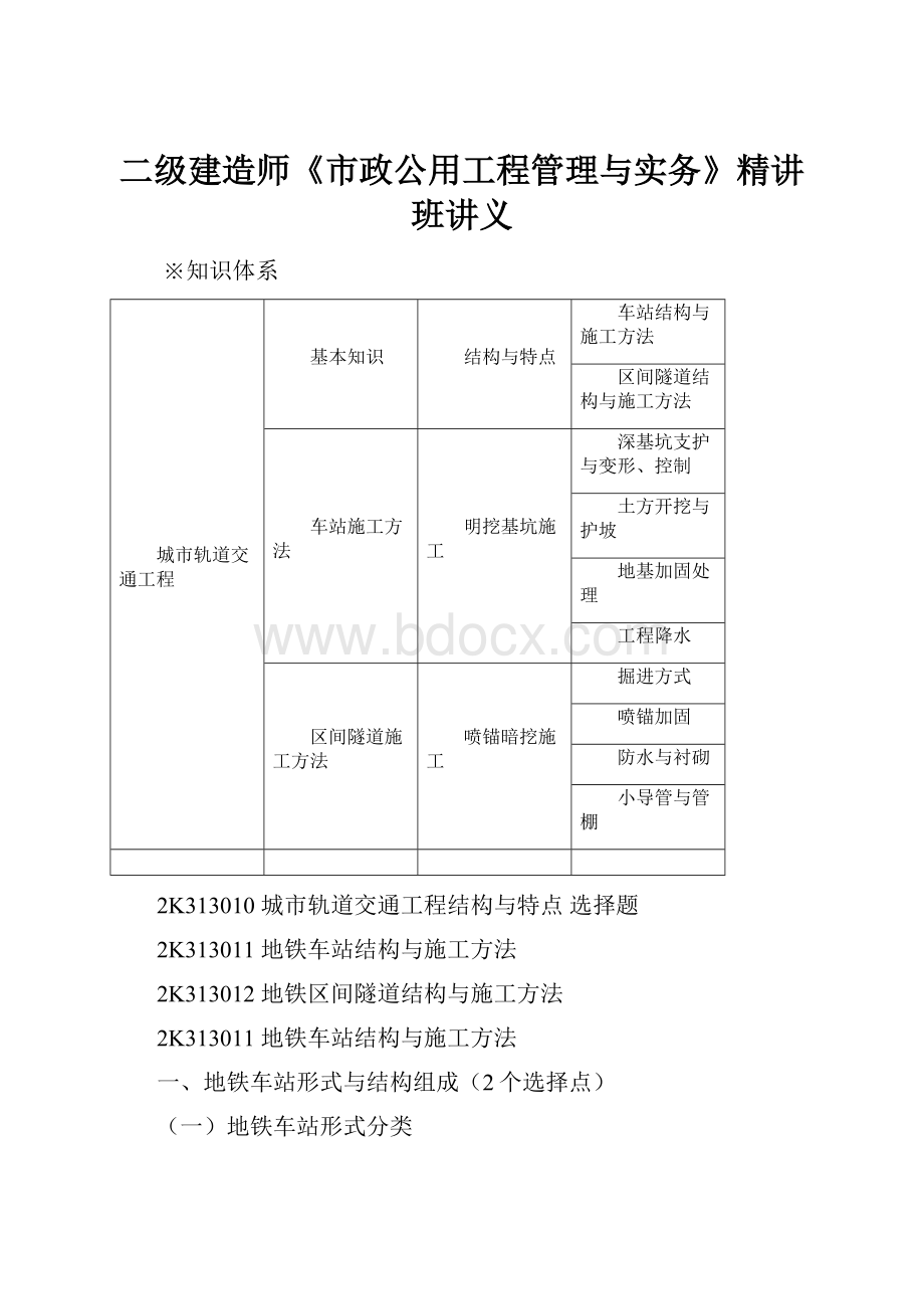 二级建造师《市政公用工程管理与实务》精讲班讲义.docx_第1页