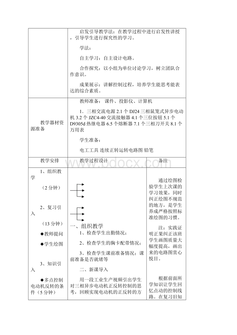 三相异步电动机的正反转控制线路教案1.docx_第2页