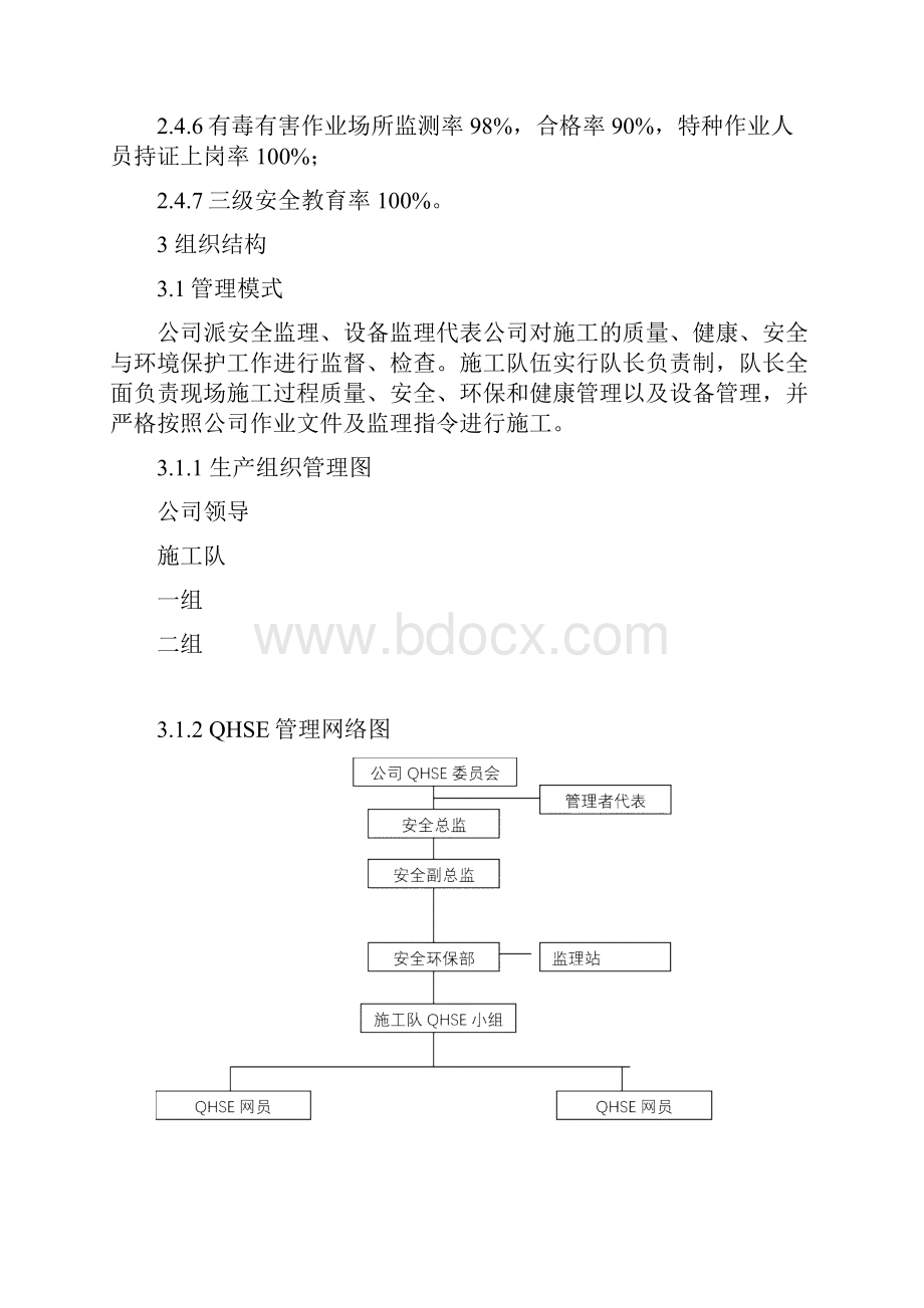 修井QHSE作业指导书和作业流程图.docx_第3页