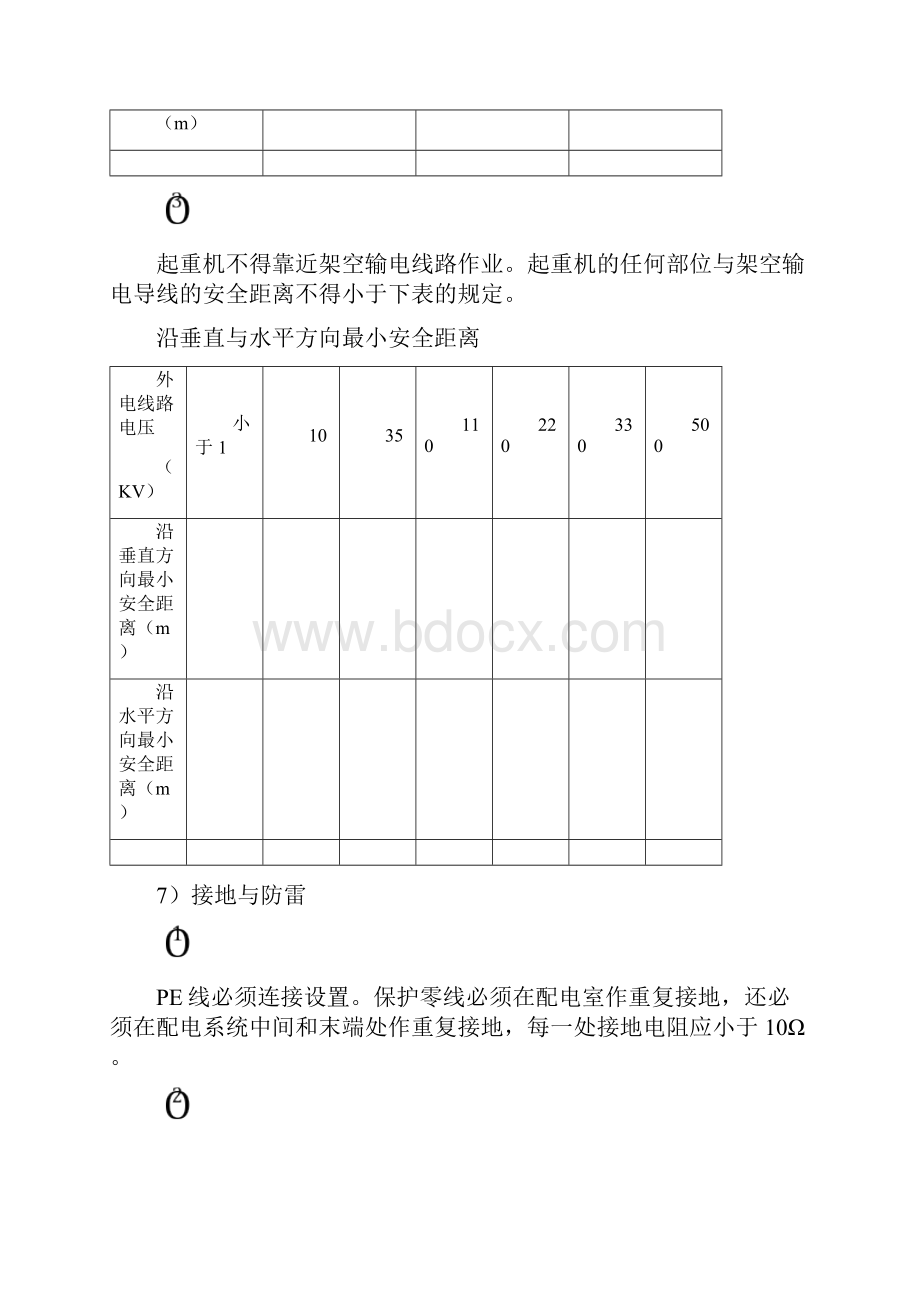 施工现场危险源告知安全管理要点全套.docx_第3页