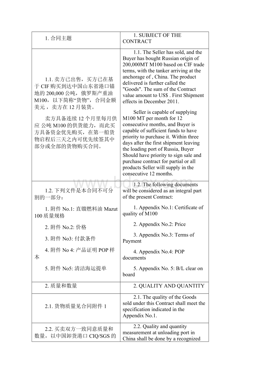 M100外贸现货合同.docx_第3页