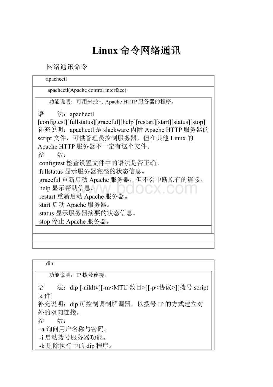 Linux命令网络通讯.docx_第1页