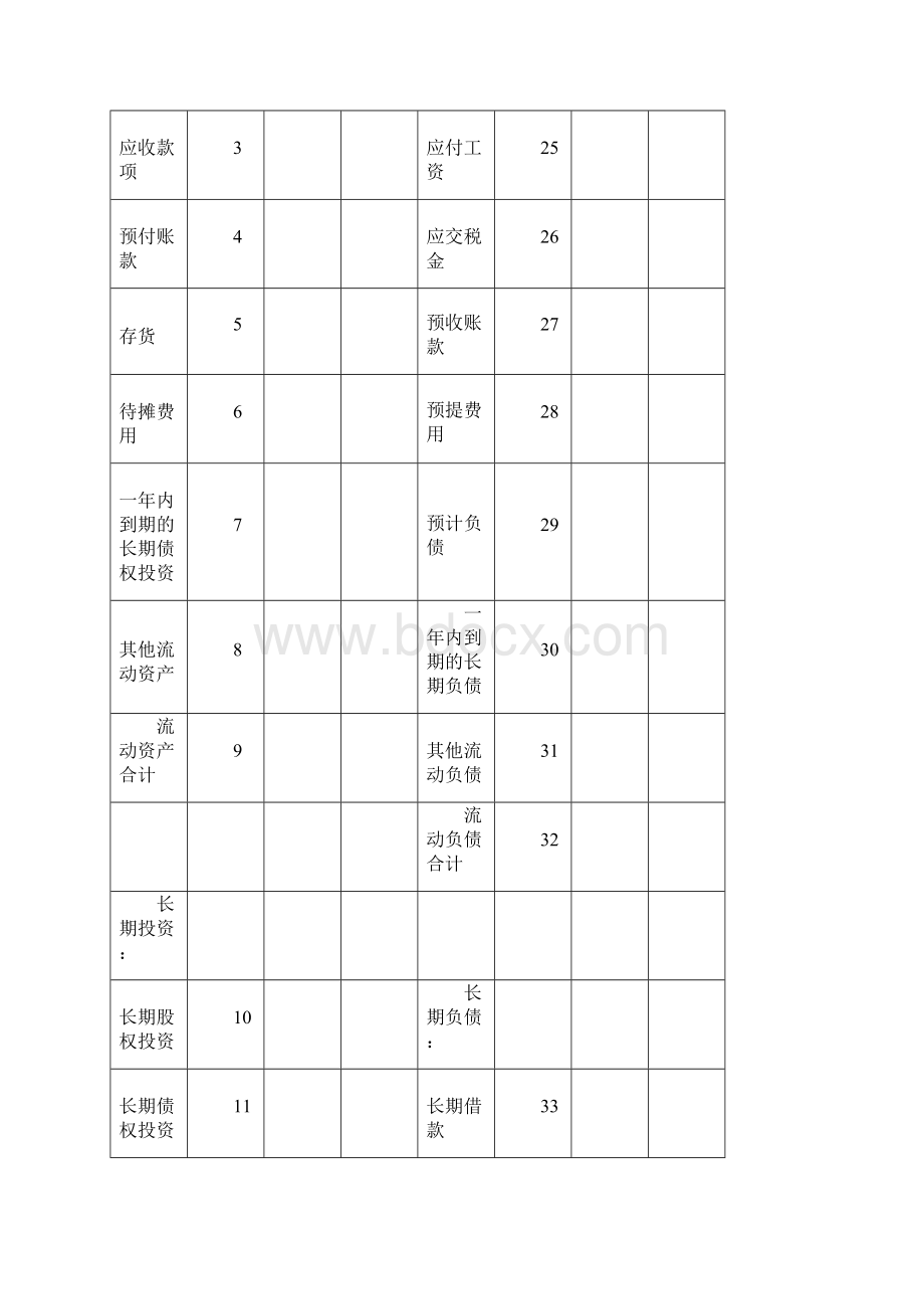 民办非企业单位年度财务审计报告范本.docx_第3页