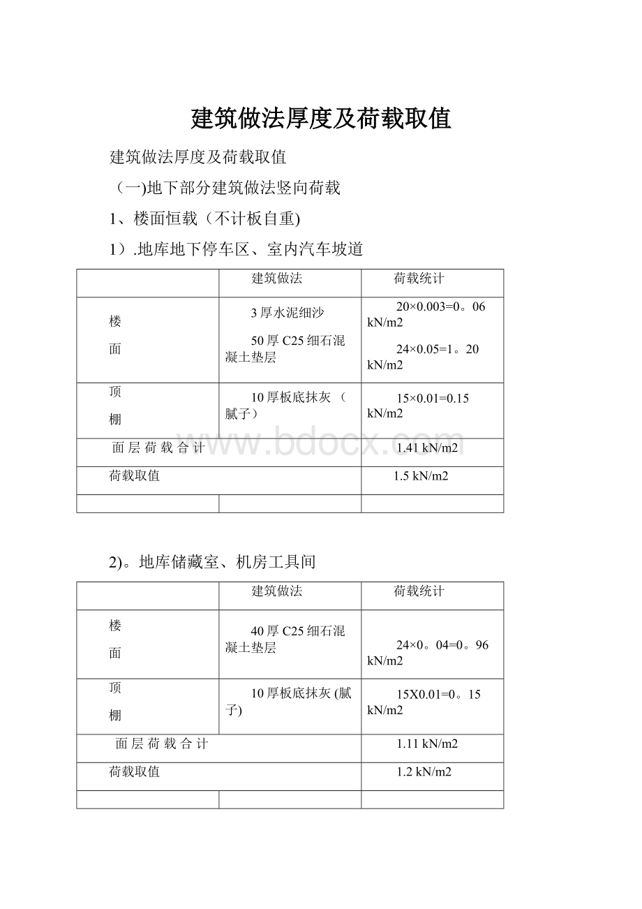 建筑做法厚度及荷载取值.docx