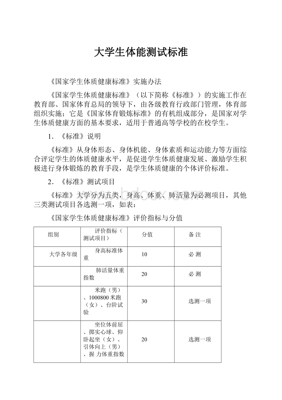 大学生体能测试标准.docx