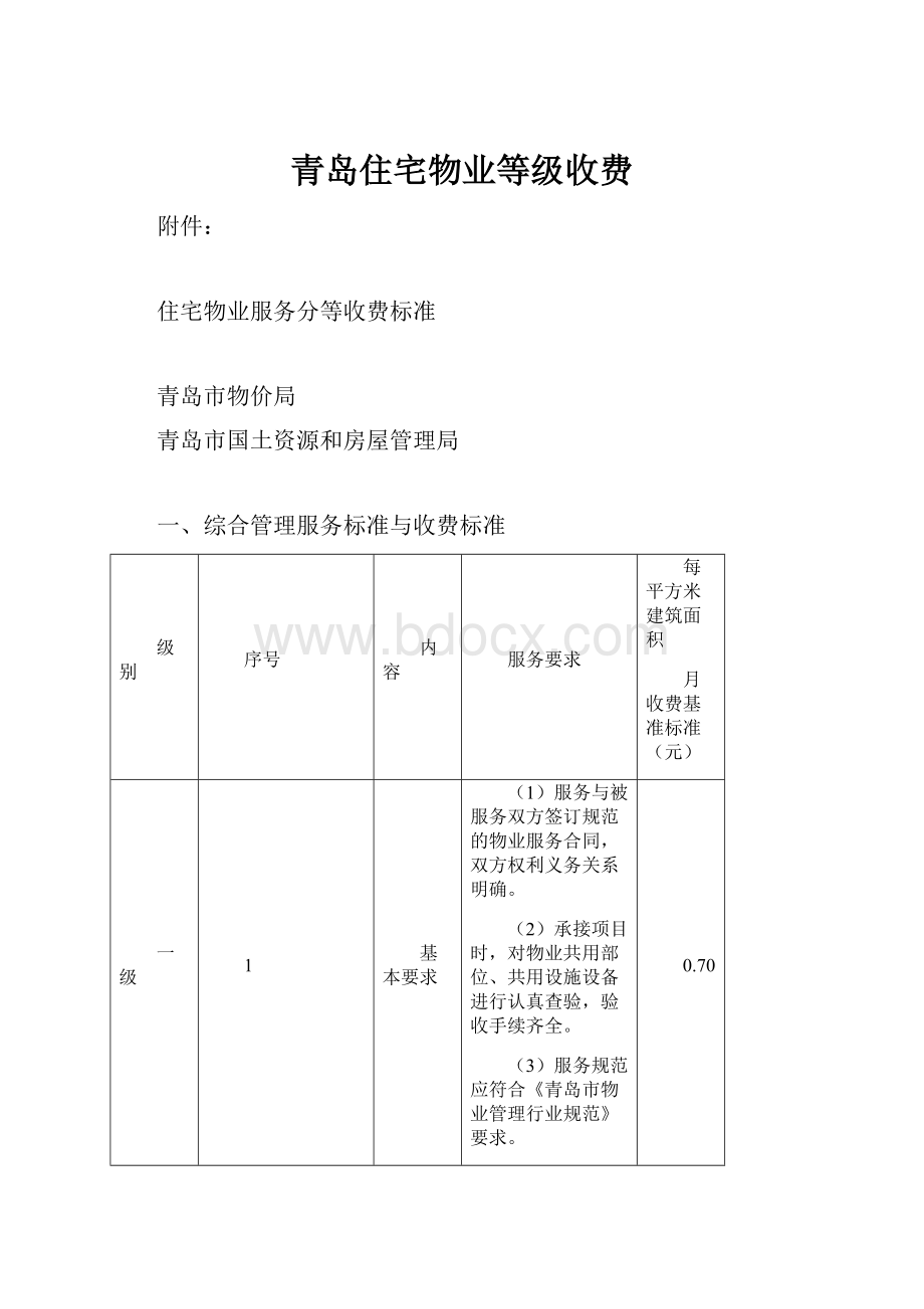 青岛住宅物业等级收费.docx_第1页