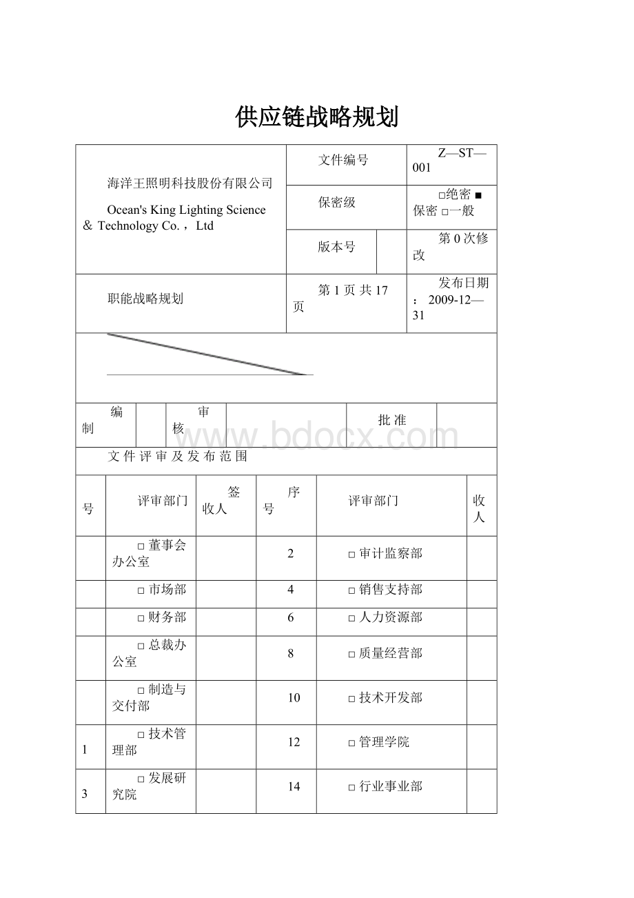 供应链战略规划.docx