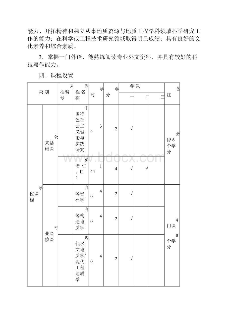 地质资源与地质工程代码0818.docx_第2页