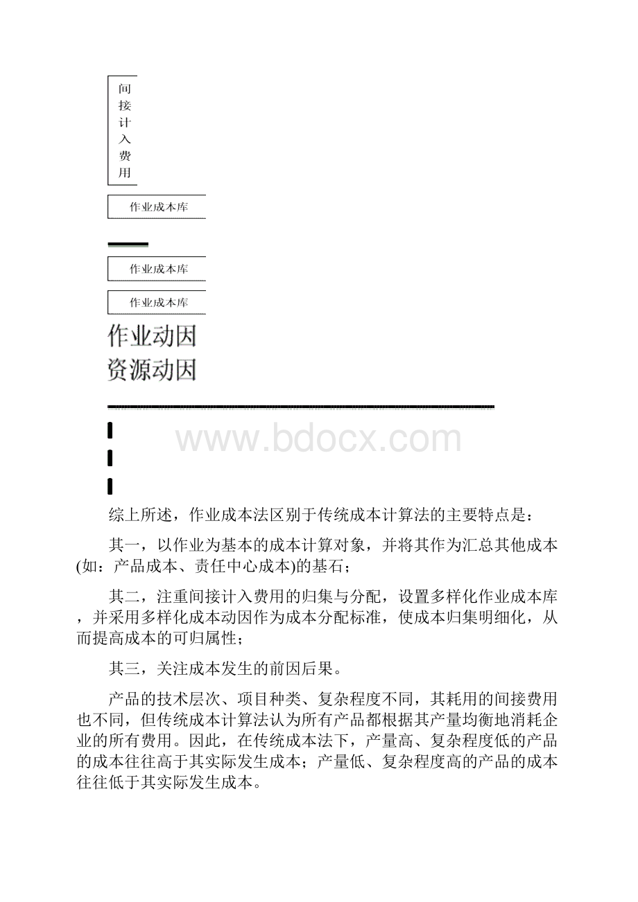 作业成本法原理与应用模型.docx_第3页