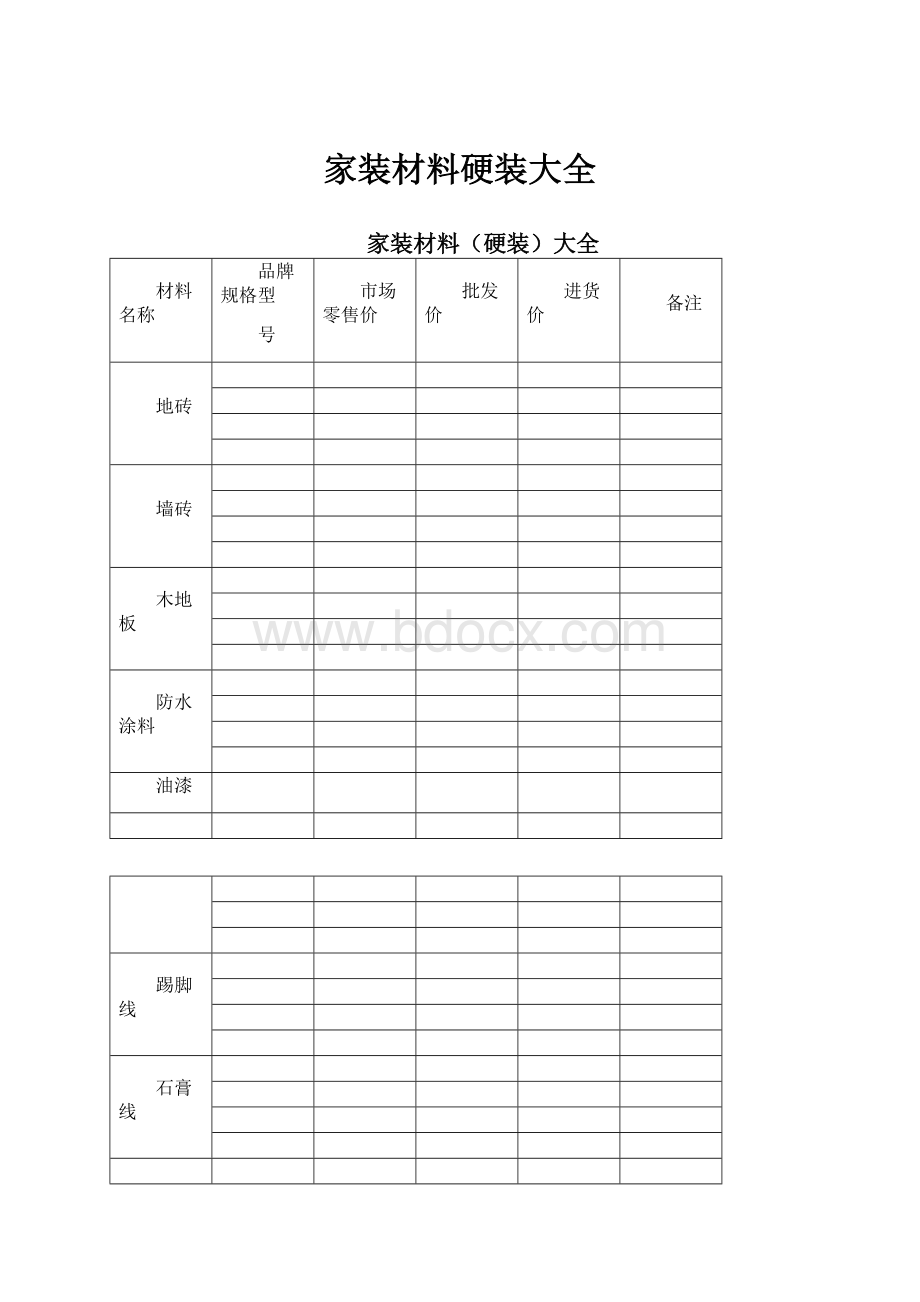 家装材料硬装大全.docx