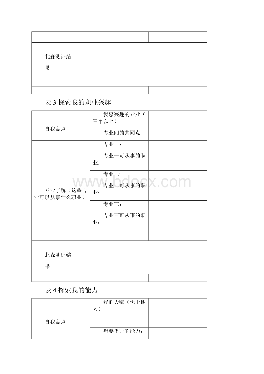 生涯规划资料收集说明材料.docx_第3页