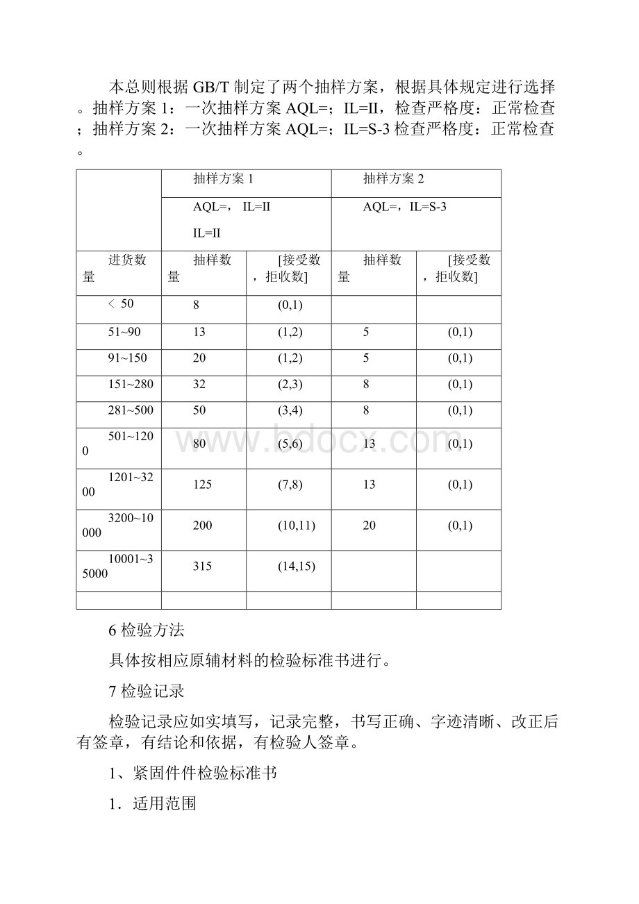 手动轮椅车检验标准书.docx_第3页