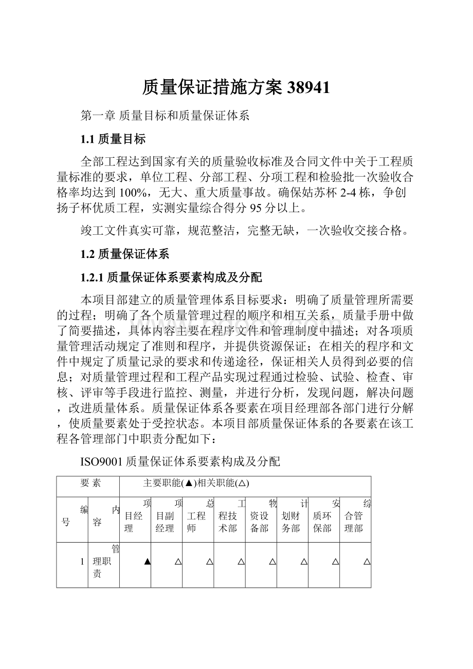 质量保证措施方案38941.docx