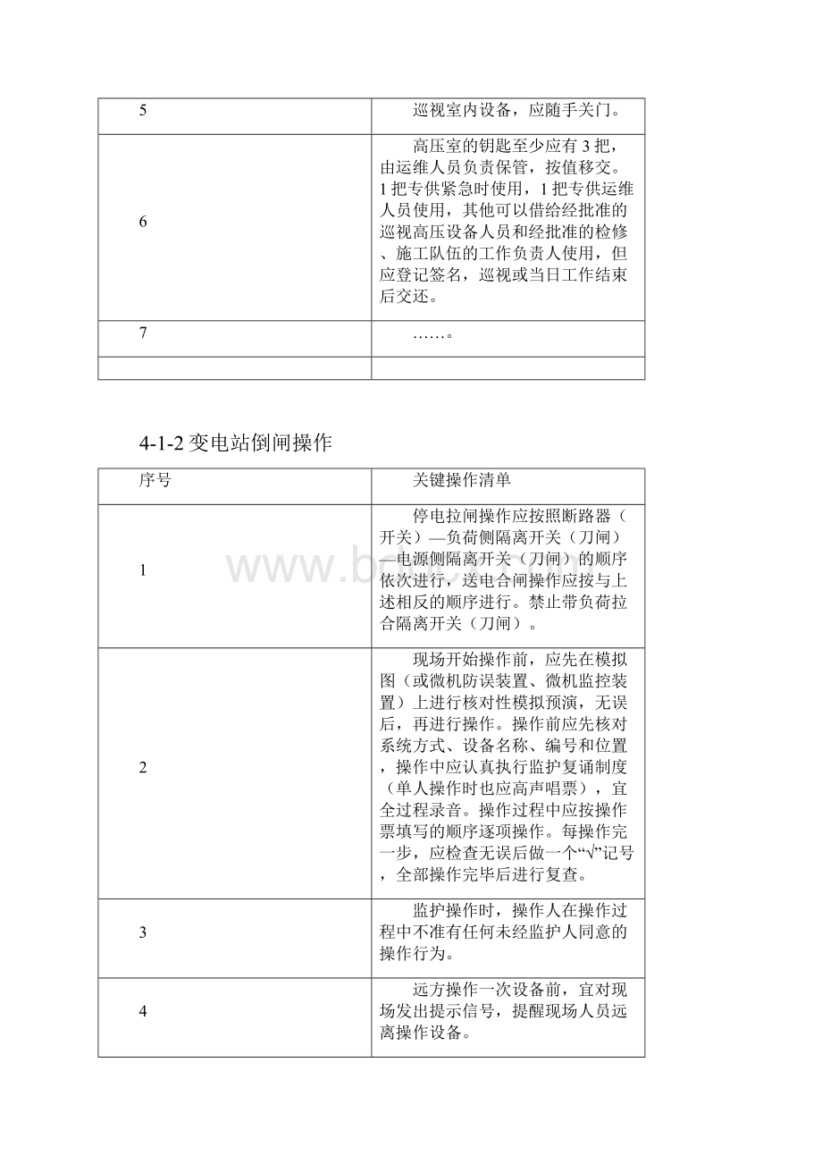 电力行业企业日常安全工作清单.docx_第2页