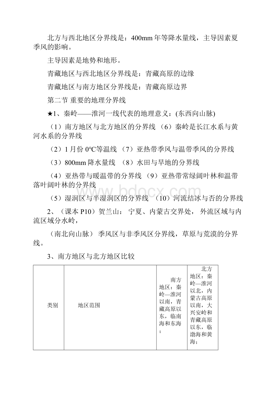 八年级地理下册复习提纲粤教版02.docx_第2页