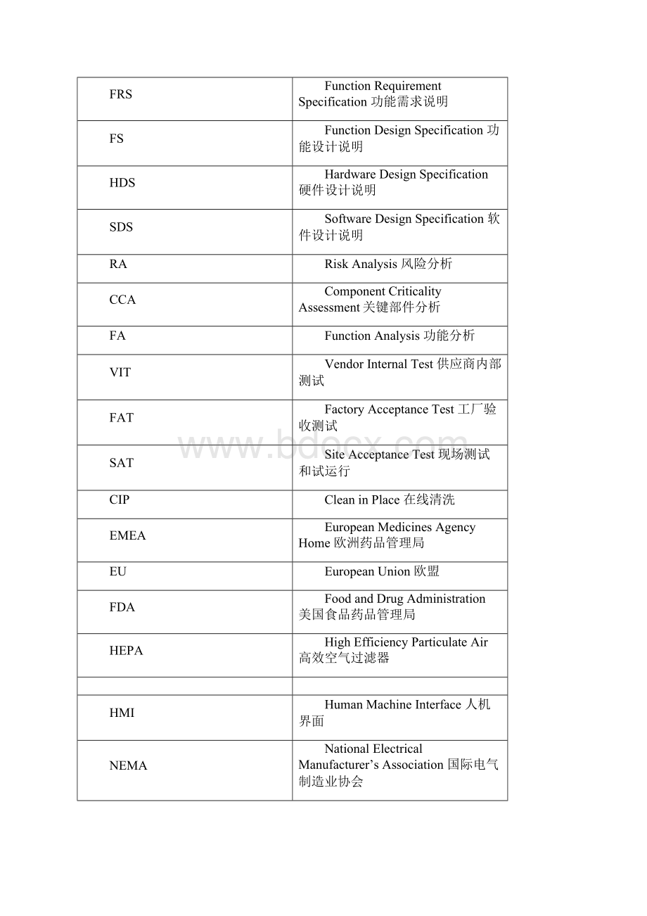 VHP熏蒸单元URS.docx_第2页