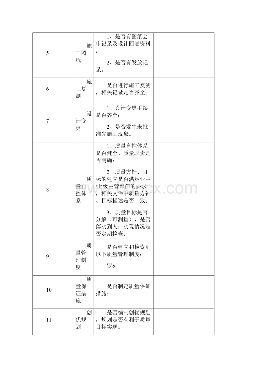 施工现场检查记录表.docx_第3页