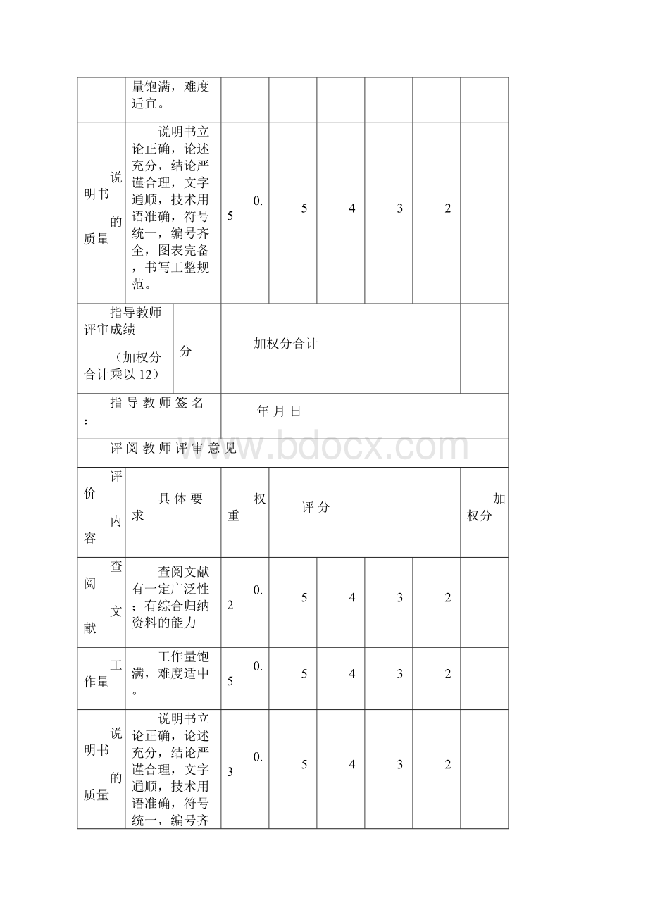 步进电机PWM控制程序设计论文.docx_第3页