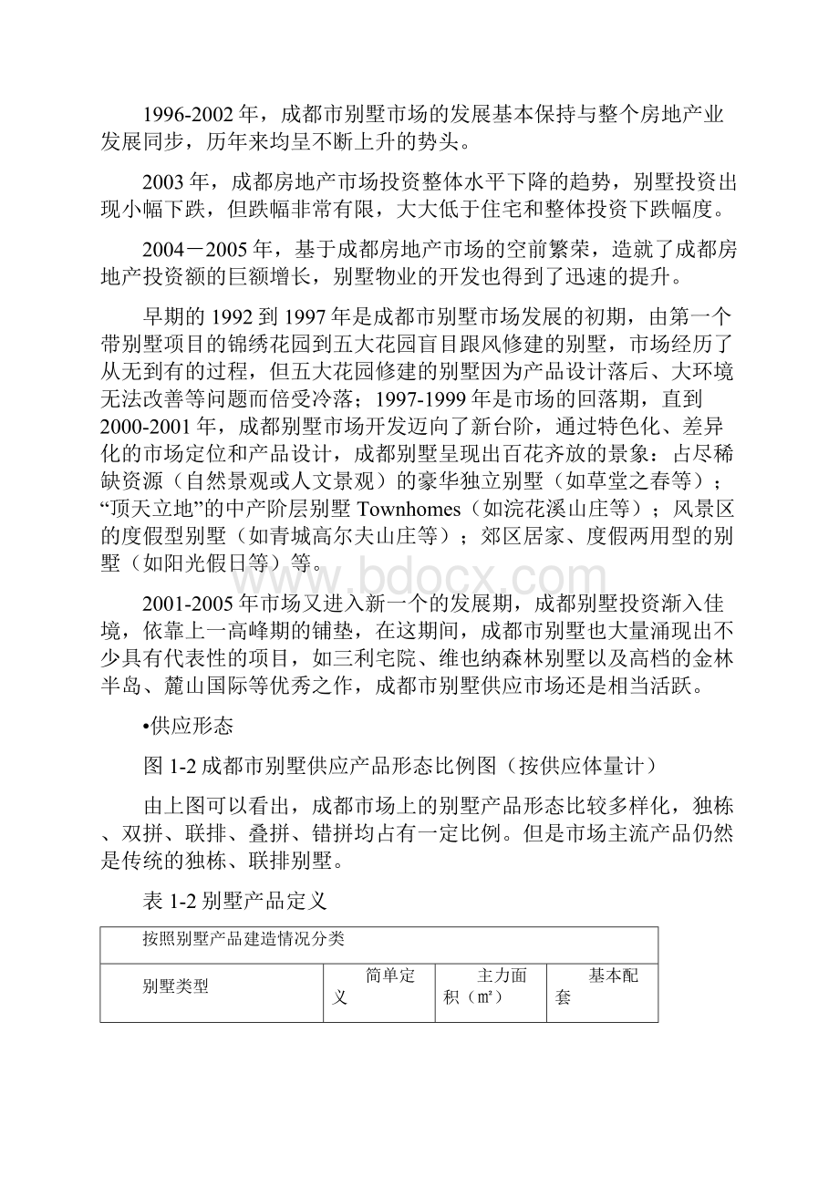 市场分析成都别墅市场综合分析.docx_第2页