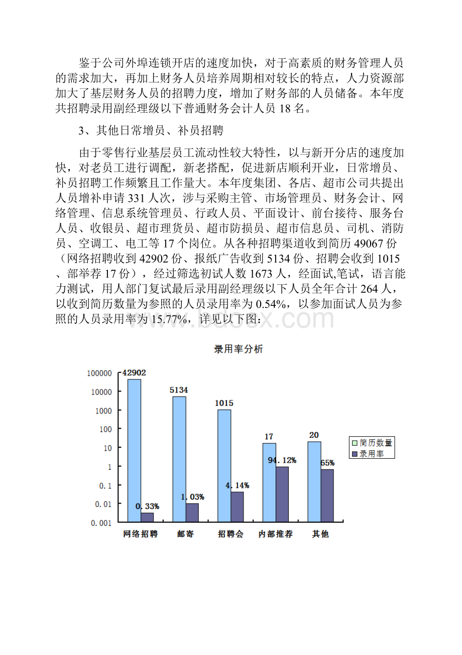 人事工作计划总结.docx_第3页