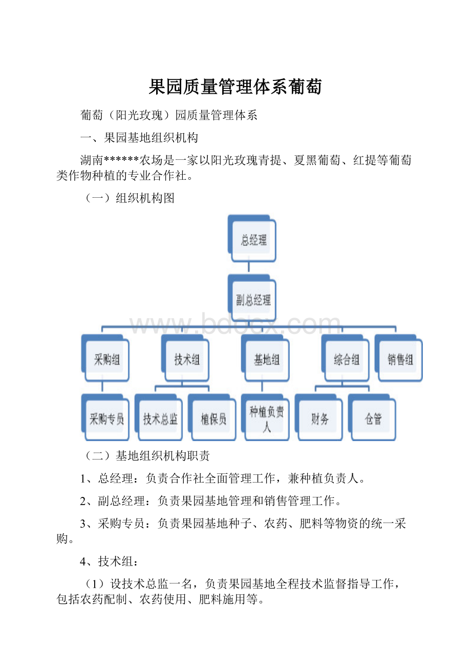 果园质量管理体系葡萄.docx