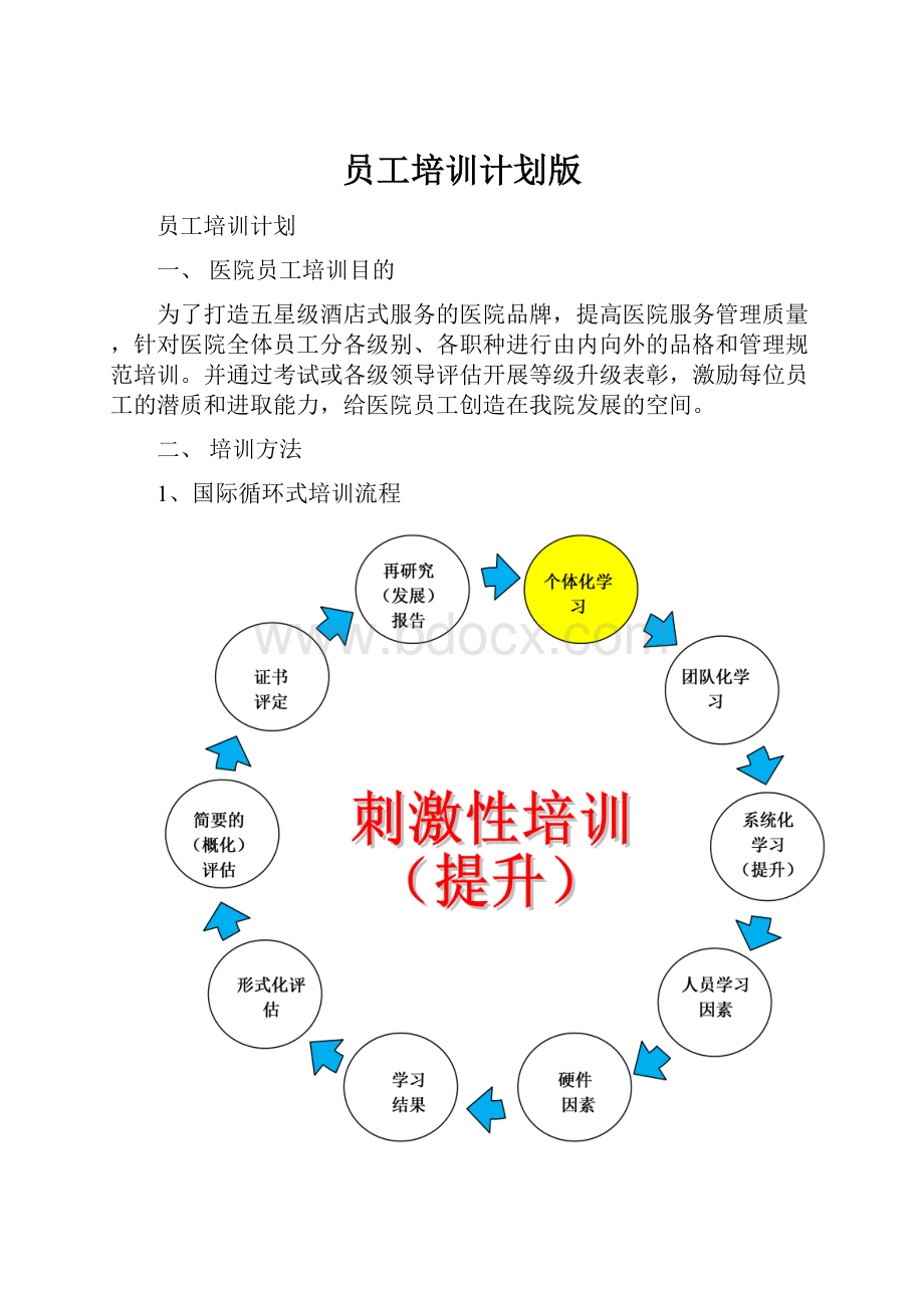 员工培训计划版.docx