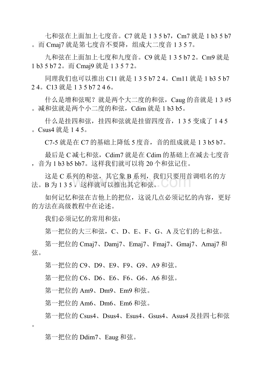 吉他和弦指法图全套整合.docx_第3页