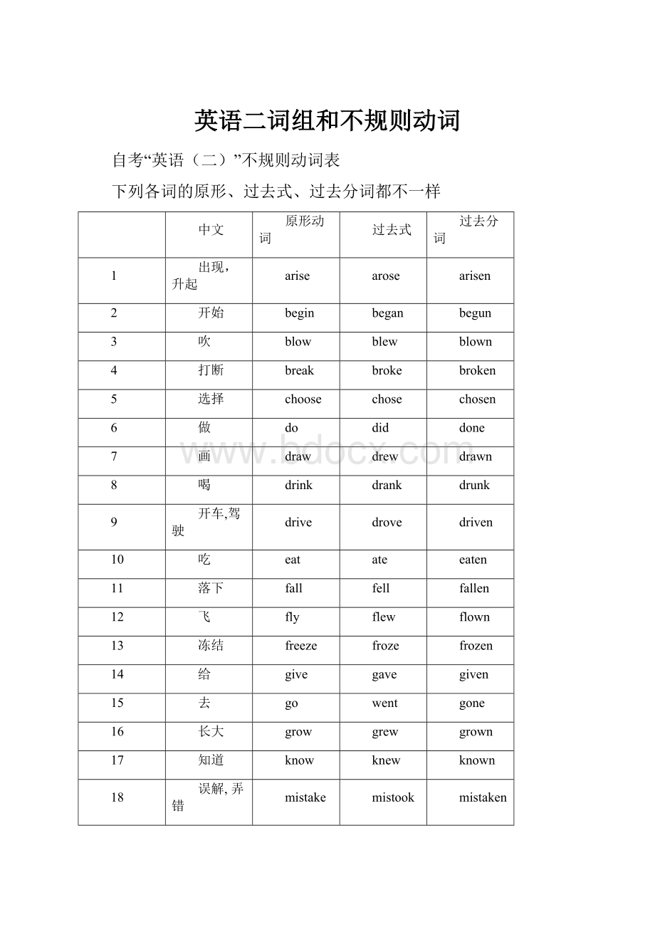 英语二词组和不规则动词.docx_第1页