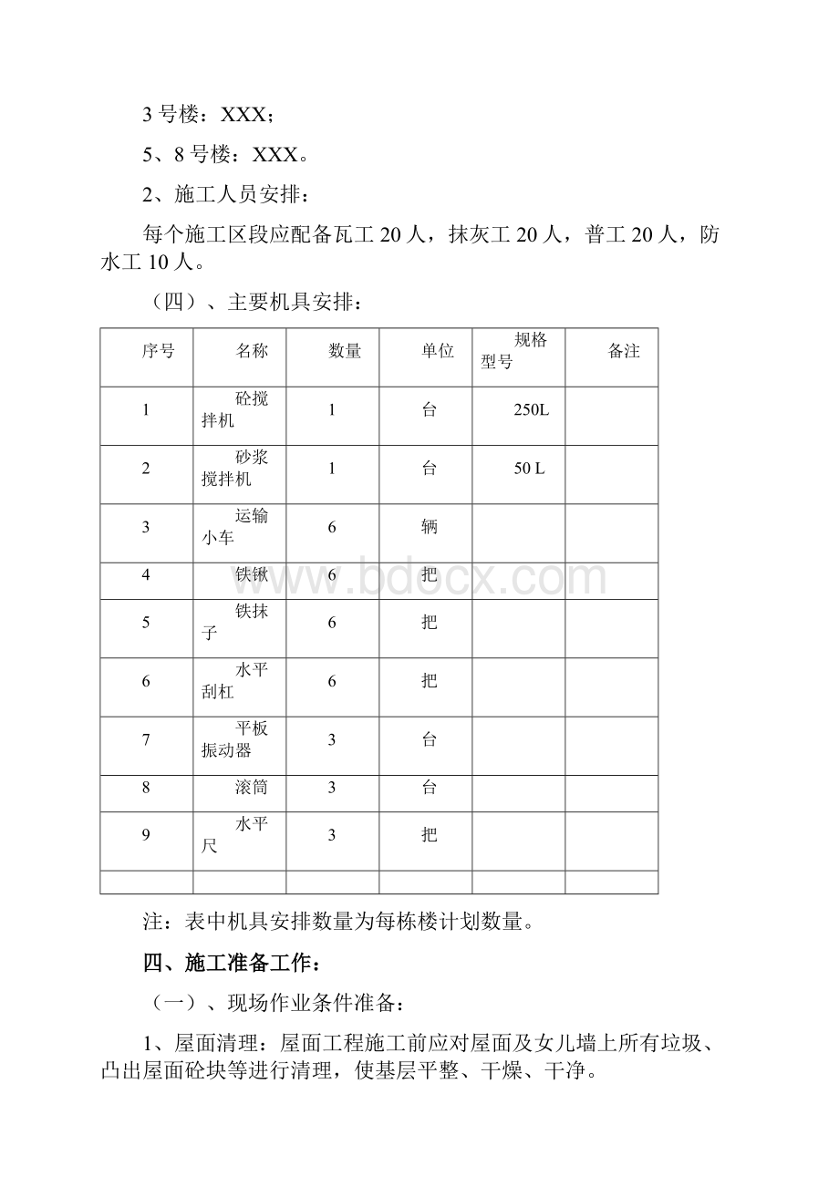 屋面工程施工方案.docx_第2页