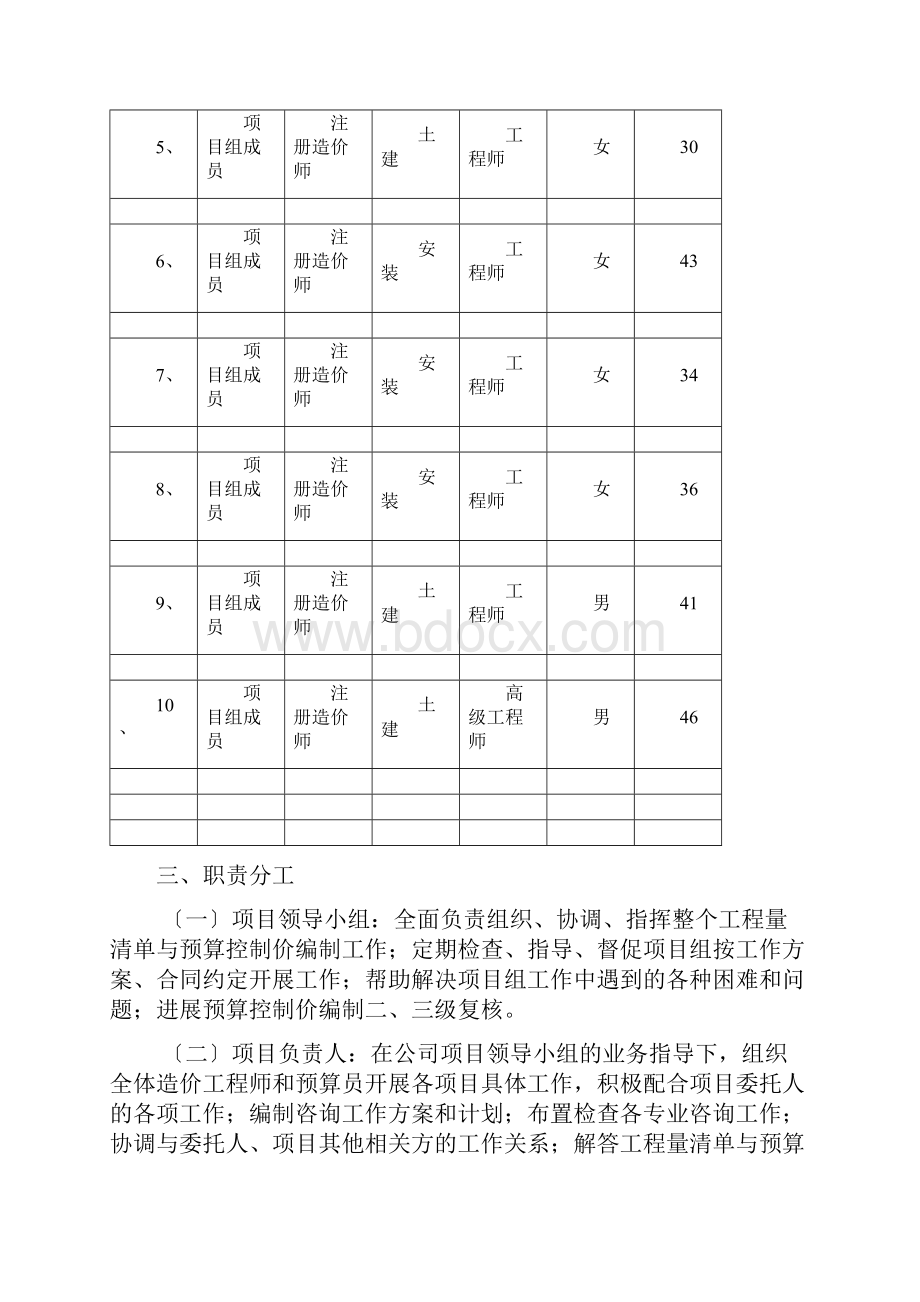 服务方案设计应用清单.docx_第3页