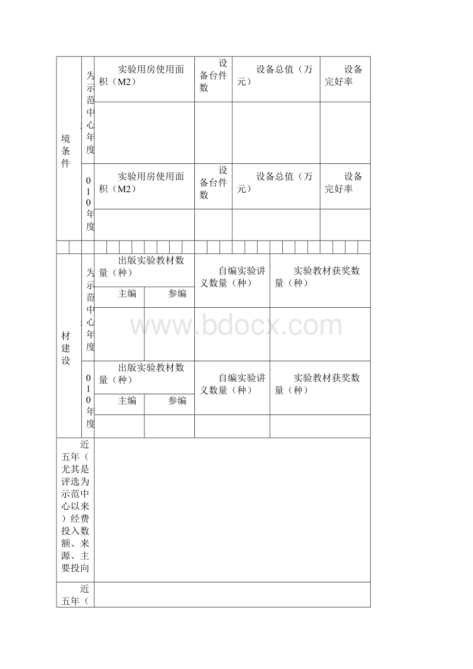 国家级教学示范中心建设单位.docx_第3页