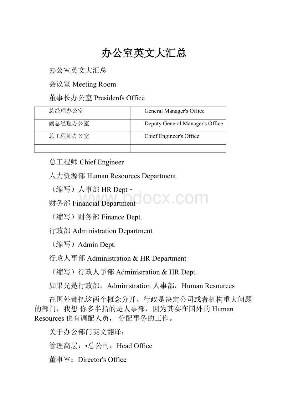 办公室英文大汇总.docx_第1页