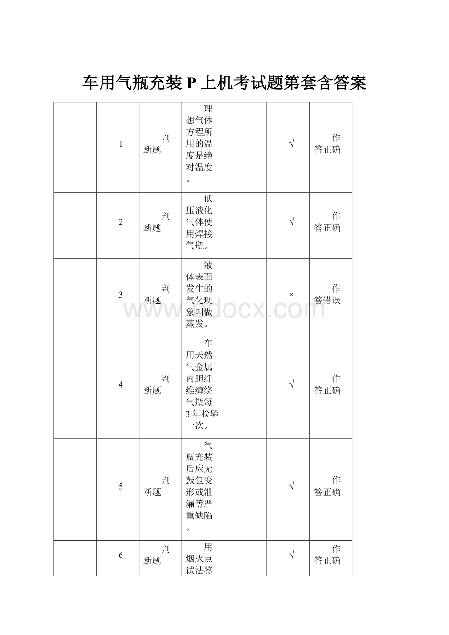 车用气瓶充装P上机考试题第套含答案.docx