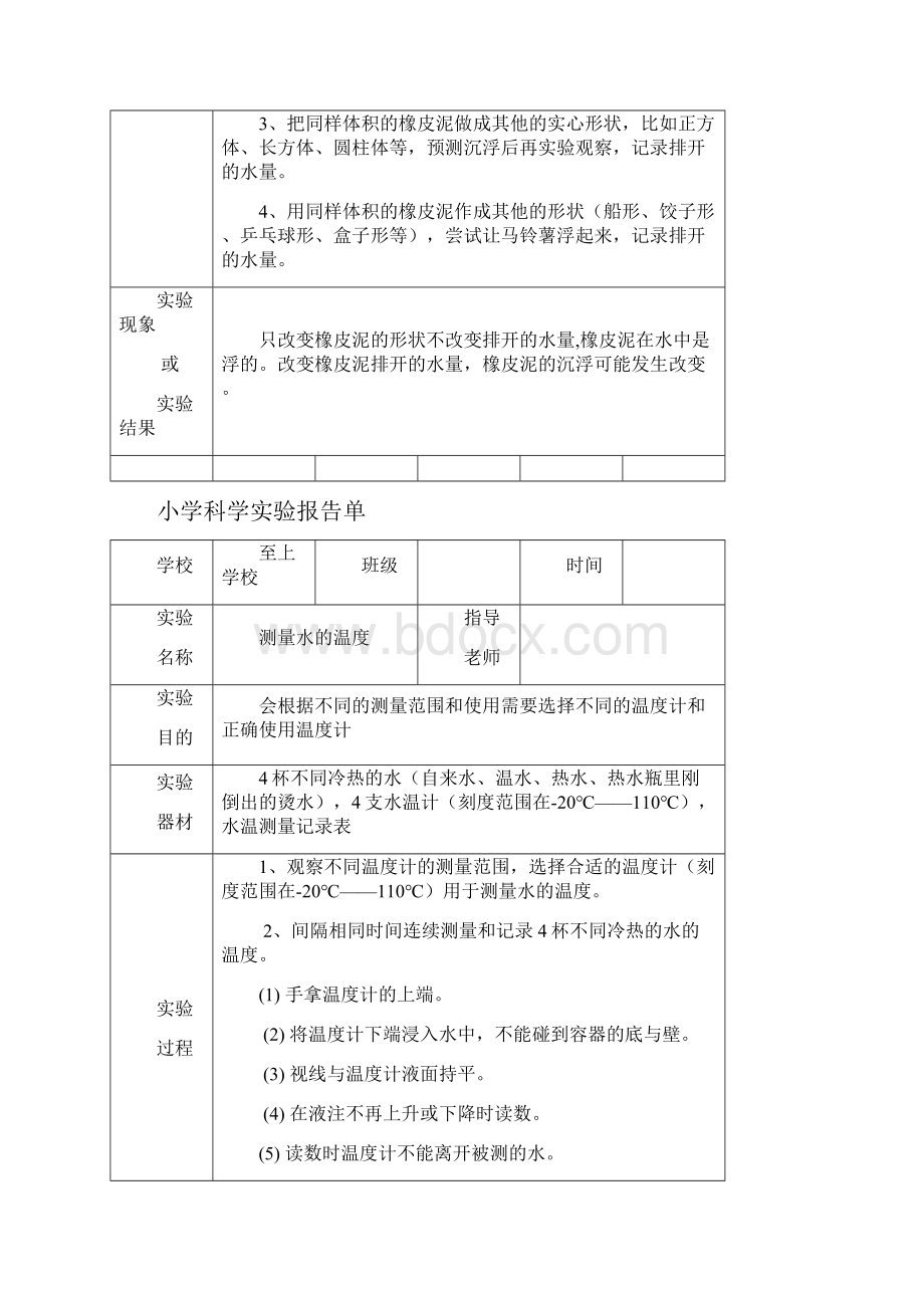 小学科学实验报告材料单样板.docx_第3页