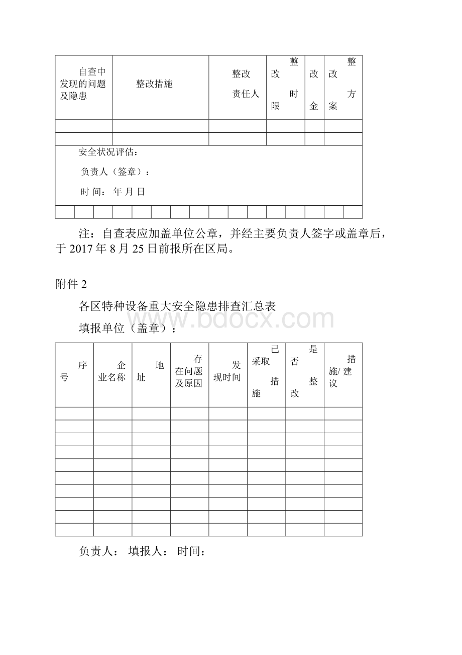 特种设备安全大检查使用单位自查表模板.docx_第2页