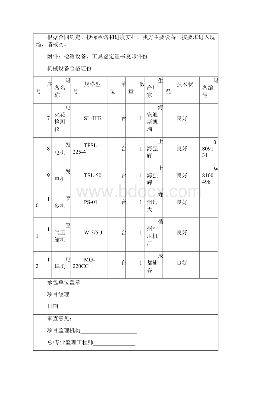 主要施工机械设备报审表.docx_第3页