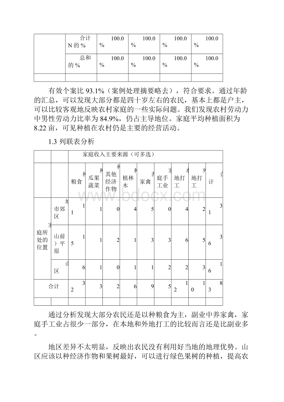 应用统计软件考试作业.docx_第3页