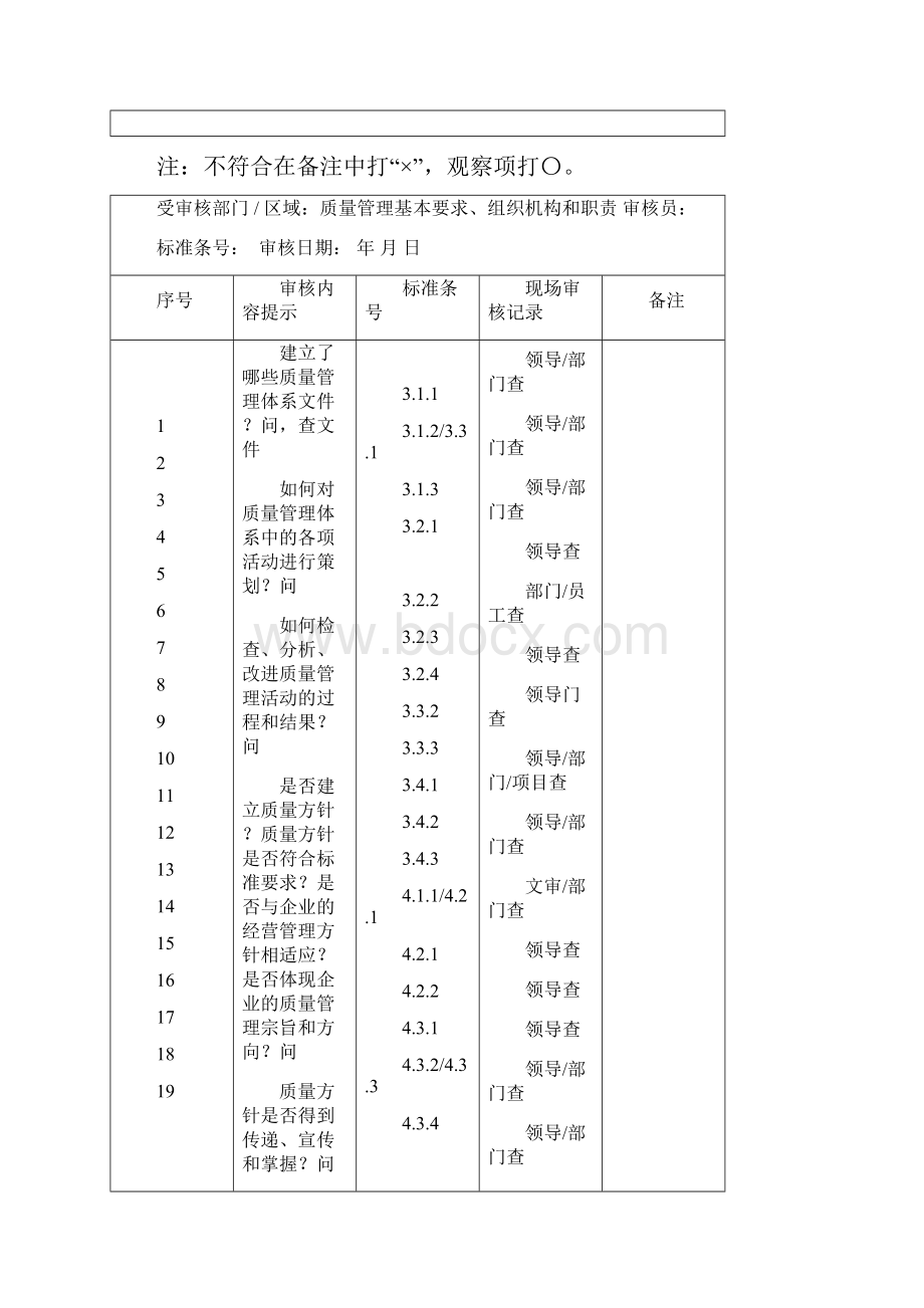 施工企业GB50430审核检查表.docx_第2页