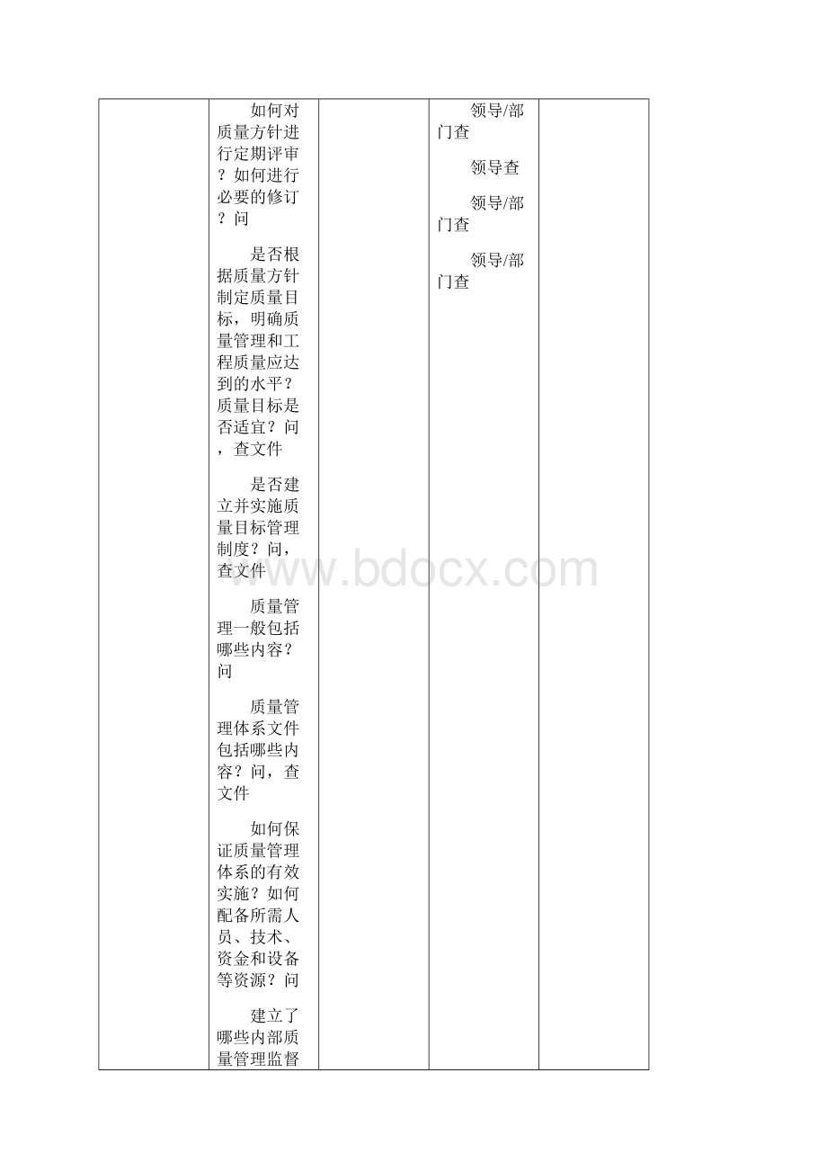 施工企业GB50430审核检查表.docx_第3页