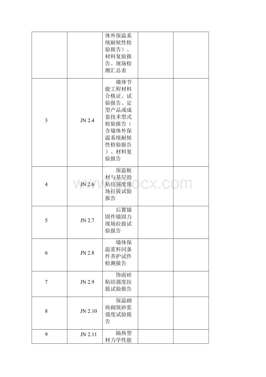 建筑节能工程施工质量验收资料 精品.docx_第3页