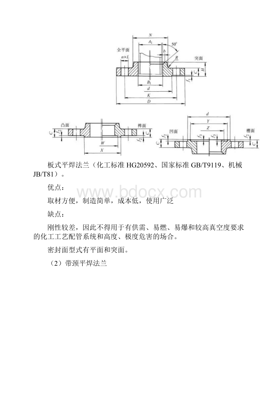 法兰图文详解.docx_第3页