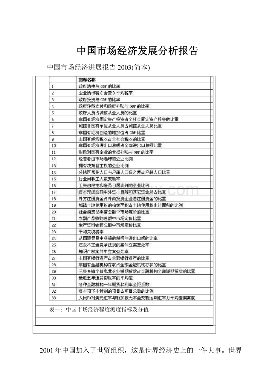 中国市场经济发展分析报告.docx_第1页