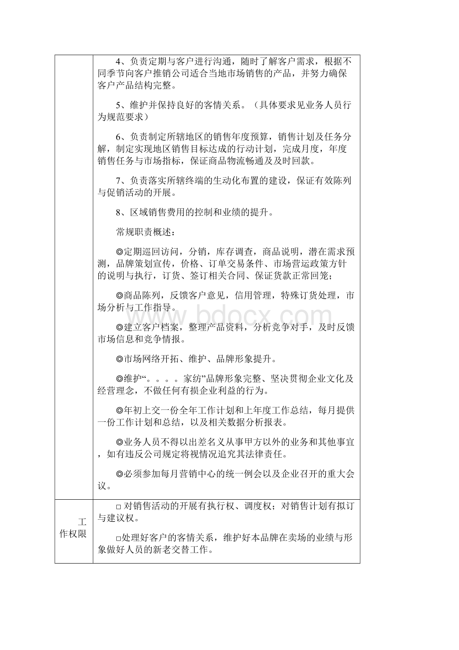 销售治理责任书.docx_第2页