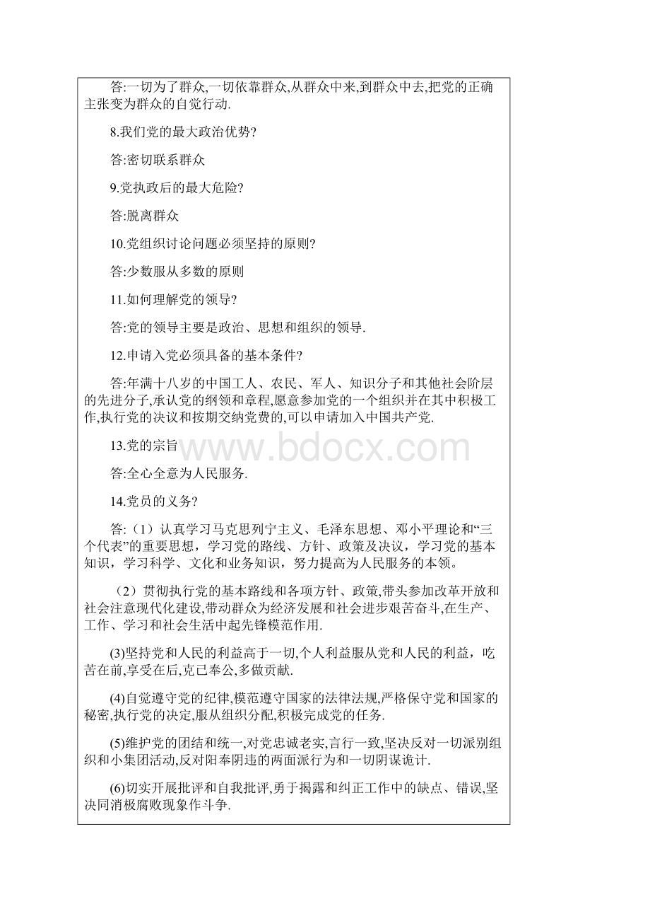 大学生党课结业考试.docx_第2页