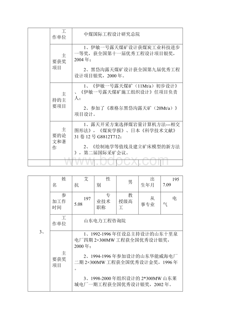 第五批全国工程勘察设计大师提名人员基本情况.docx_第2页