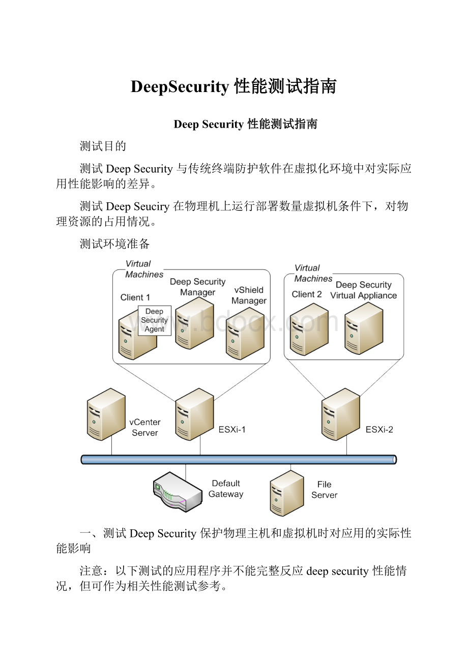 DeepSecurity性能测试指南.docx_第1页